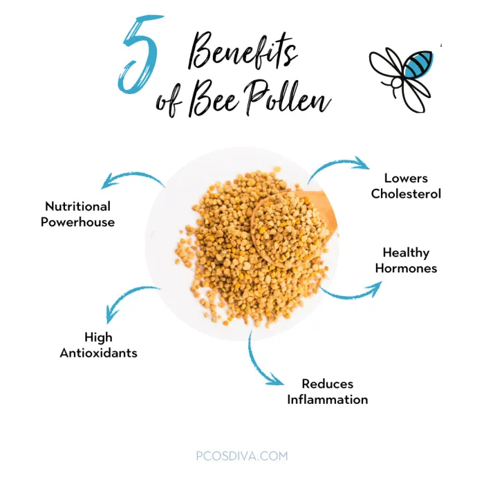 Bee Pollen Supplement - Superfood