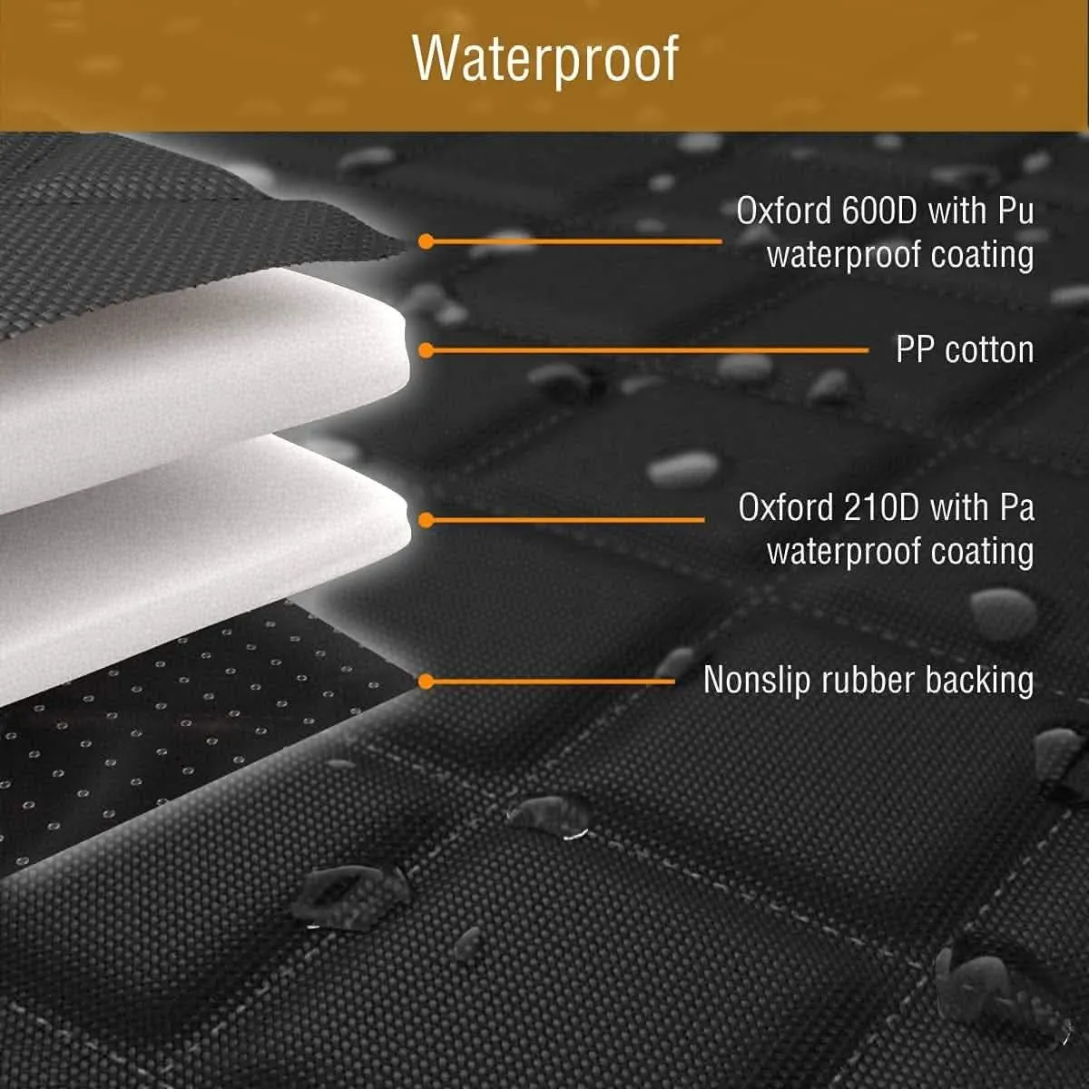 Front Seat Pet Cover | Waterproof Car Protector for Dogs | Universal Fit for SUVs, Trucks & Sedans | Orange