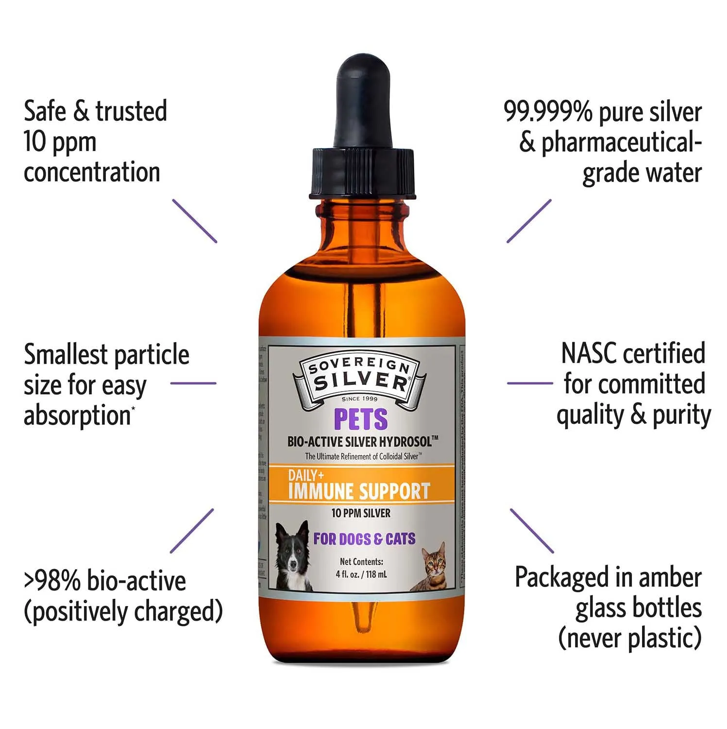 Immune Support