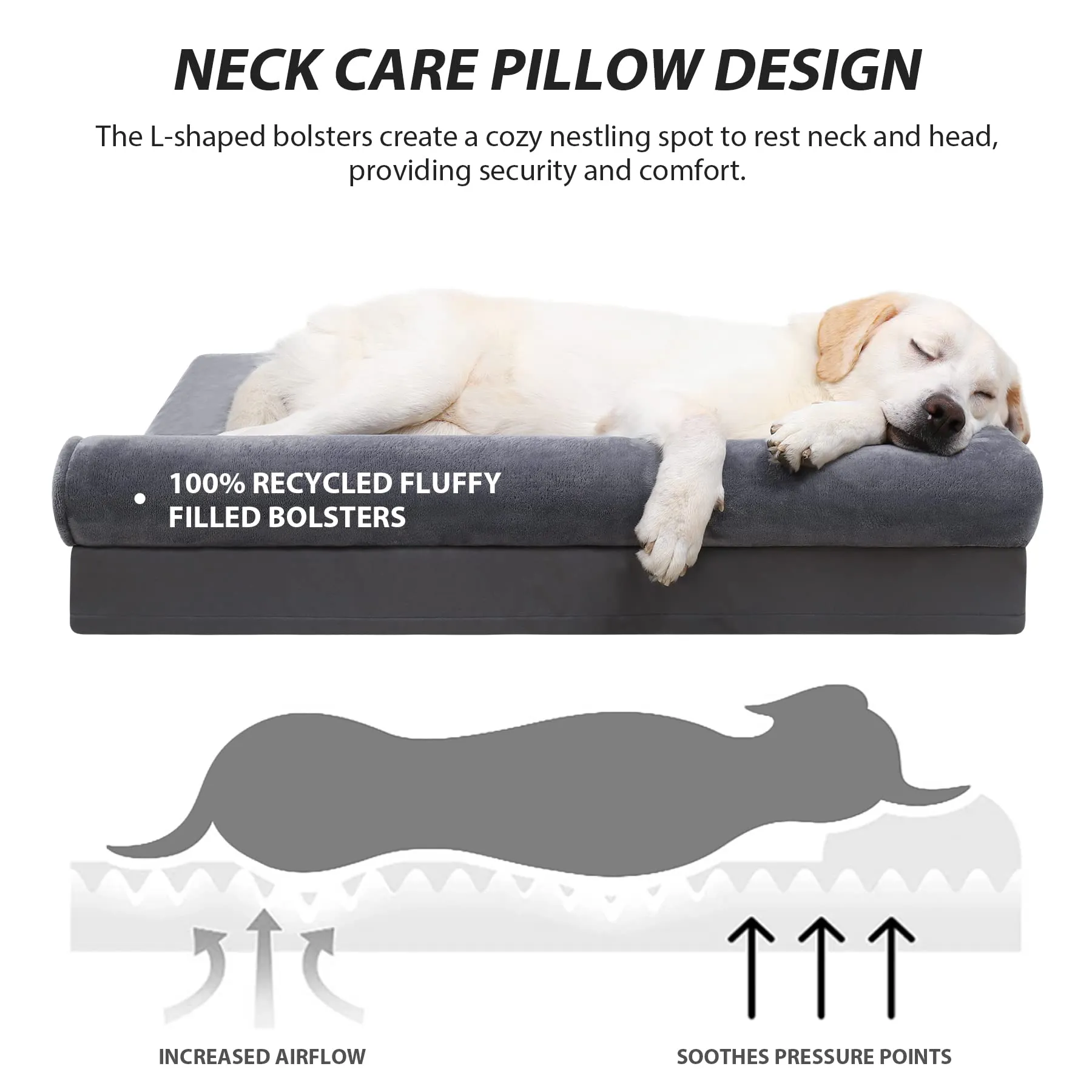 KSIIA Orthopedic Dog Bed Waterproof Dog Beds for Large Dogs Flannel Bolster Dog Couch Bed with Egg Crate Foam Removable Washable Cover & Nonskid Bottom, 36 x 27 Inch, Gray