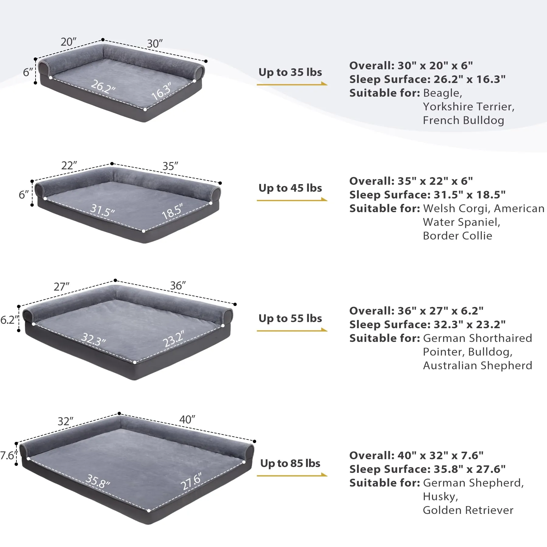 KSIIA Orthopedic Dog Bed Waterproof Dog Beds for Large Dogs Flannel Bolster Dog Couch Bed with Egg Crate Foam Removable Washable Cover & Nonskid Bottom, 36 x 27 Inch, Gray