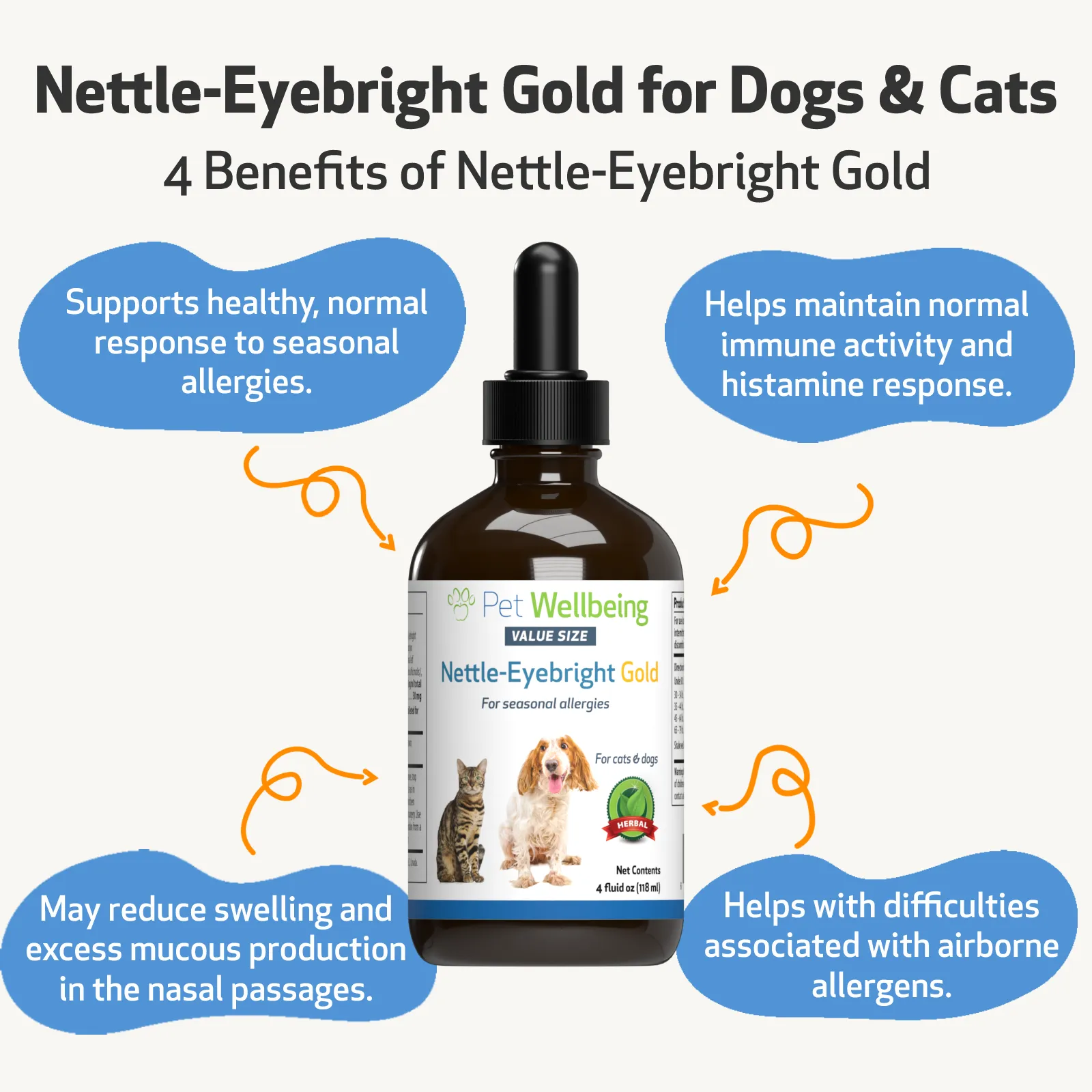 Nettle-Eyebright Gold for Cats with Allergies